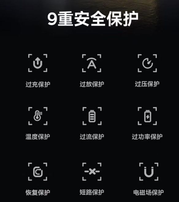 s倍思伸缩线充电产品全球销量TOP1密码MG不朽情缘筑牢充电品质解构Baseu(图6) s倍思伸缩线充电产品全球销量TOP1密码MG不朽情缘筑牢充电品质解构Baseu(图6)